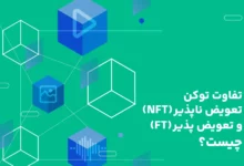 توکن تعویض‌ناپذیر (NFT) و تعویض‌پذیر (FT)